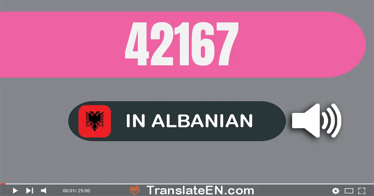 Write 42167 in Albanian Words: dyzet e dy mijë e njëqind e gjashtëdhjetë e shtatë