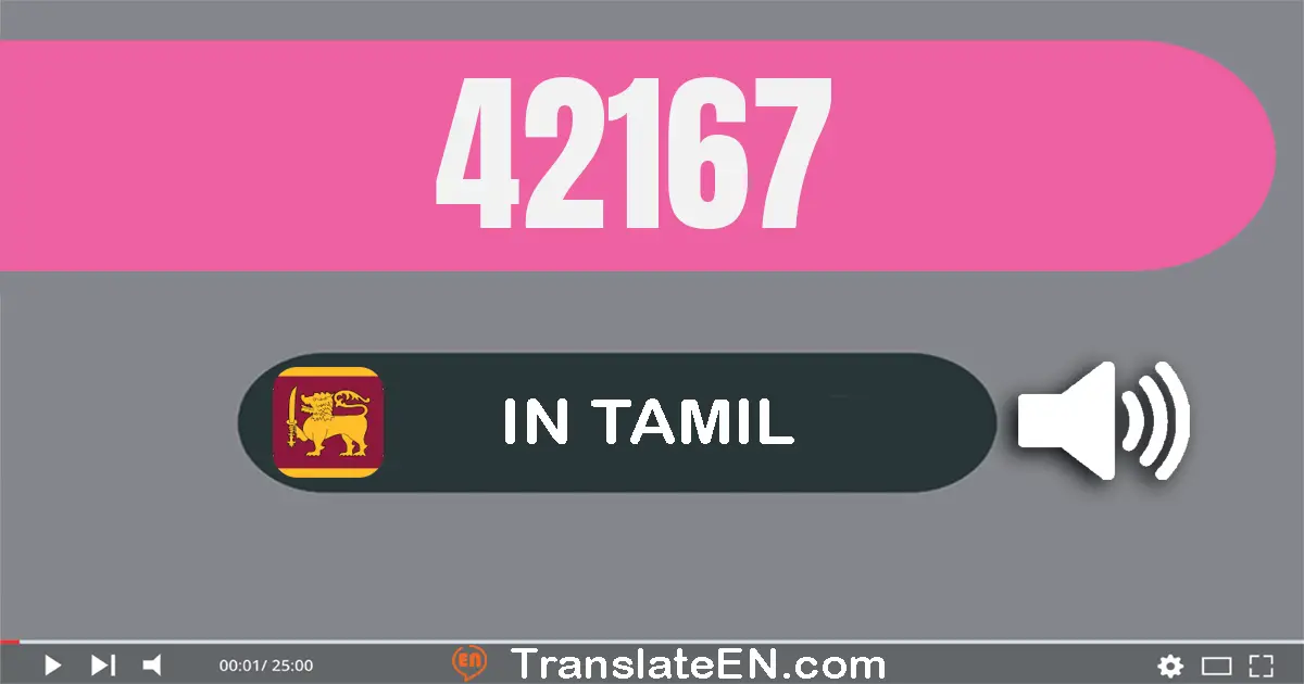 Write 42167 in Tamil Words: நாற்பது இரண்டு ஆயிரம் நூறு அறுபது ஏழு