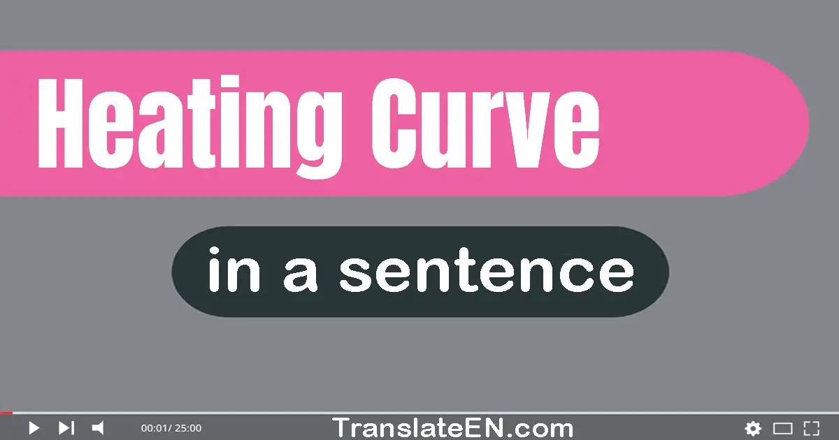 Use "heating curve" in a sentence | "heating curve" sentence examples