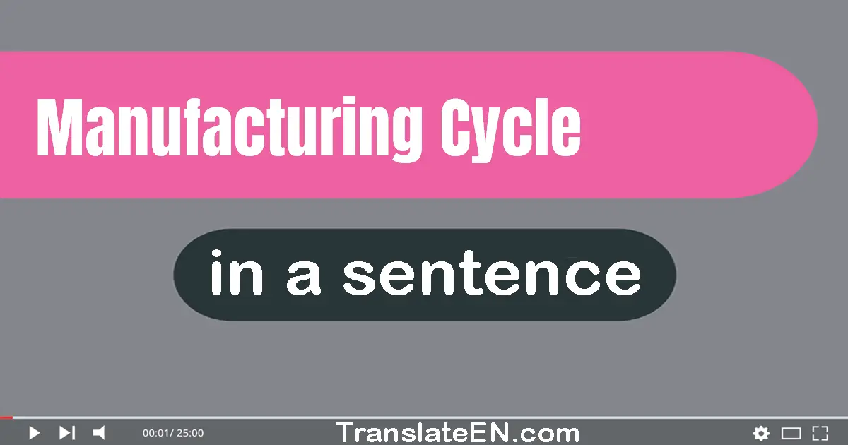 Use "manufacturing cycle" in a sentence | "manufacturing cycle" sentence examples