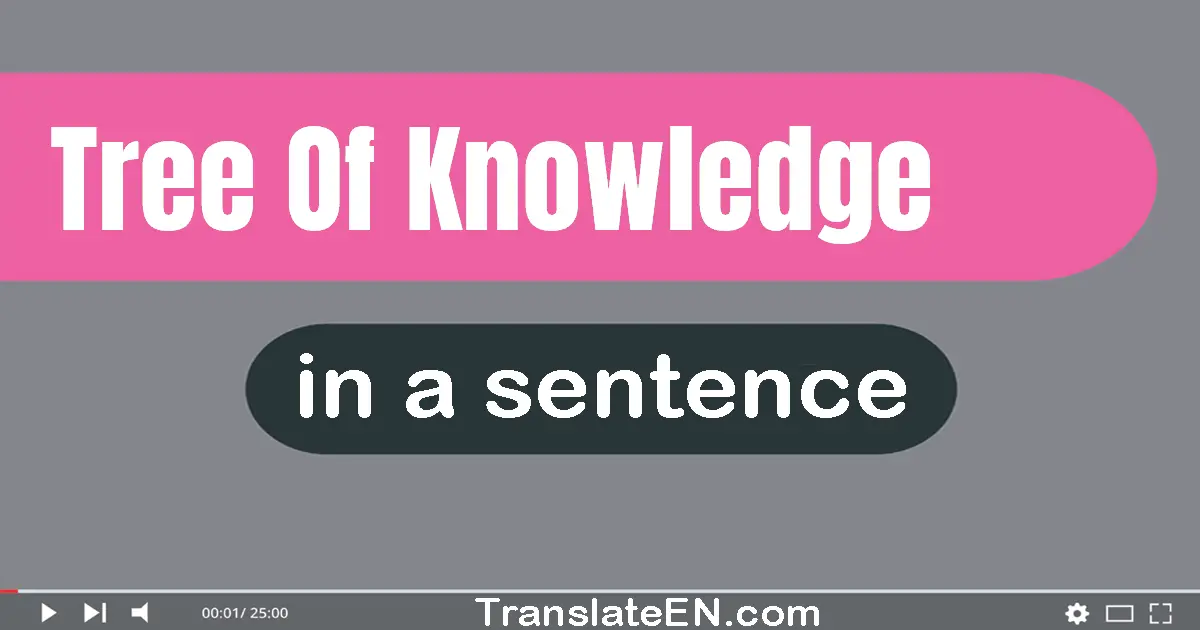 Use "tree of knowledge" in a sentence | "tree of knowledge" sentence examples